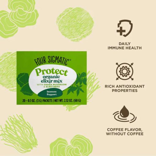 Buy Four Sigmatic Protect Elixir Box