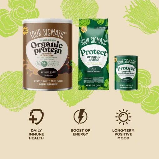 Buy Four Sigmatic Protect Starter Kit