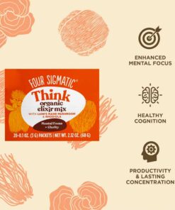 Buy Four Sigmatic Think Elixir Box